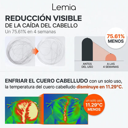 Sérum PDRN Coreano: Directo a la Raíz - Anticaída y Reactivación capilar