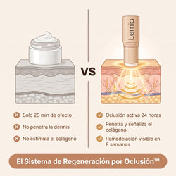 Stick Reparador de Cicatrices con Silicona Médica