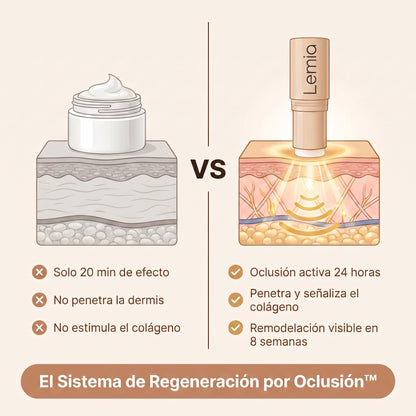 Stick Reparador de Cicatrices con Silicona Médica